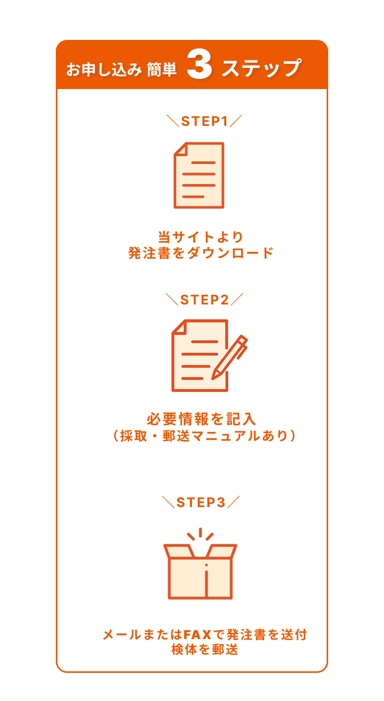 スマホ用バナー